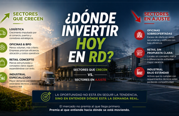 República Dominicana: dónde invertir hoy (y dónde no)