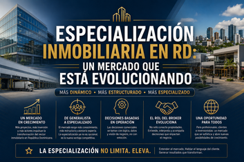 Especialización inmobiliaria en RD: un mercado que está evolucionando