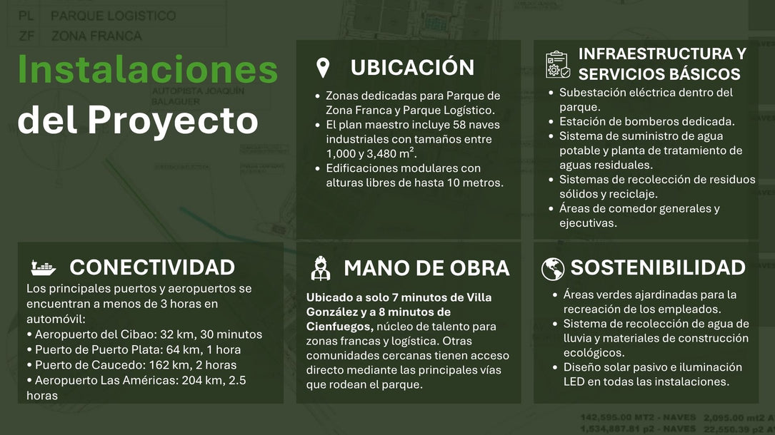 Naves industriales Zona Franca Cibao Park Santiago