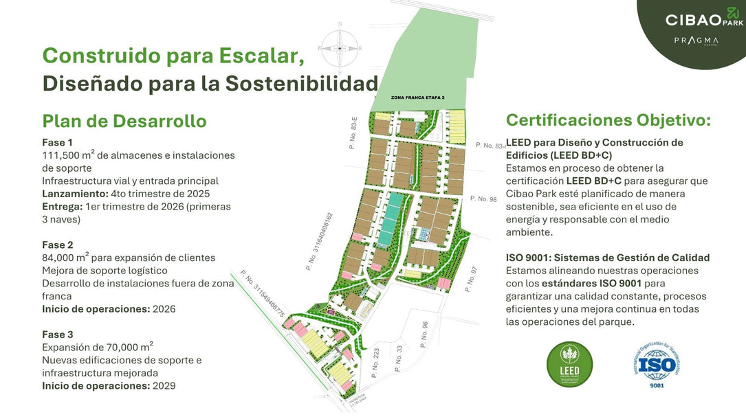 Naves industriales Zona Franca Cibao Park Santiago