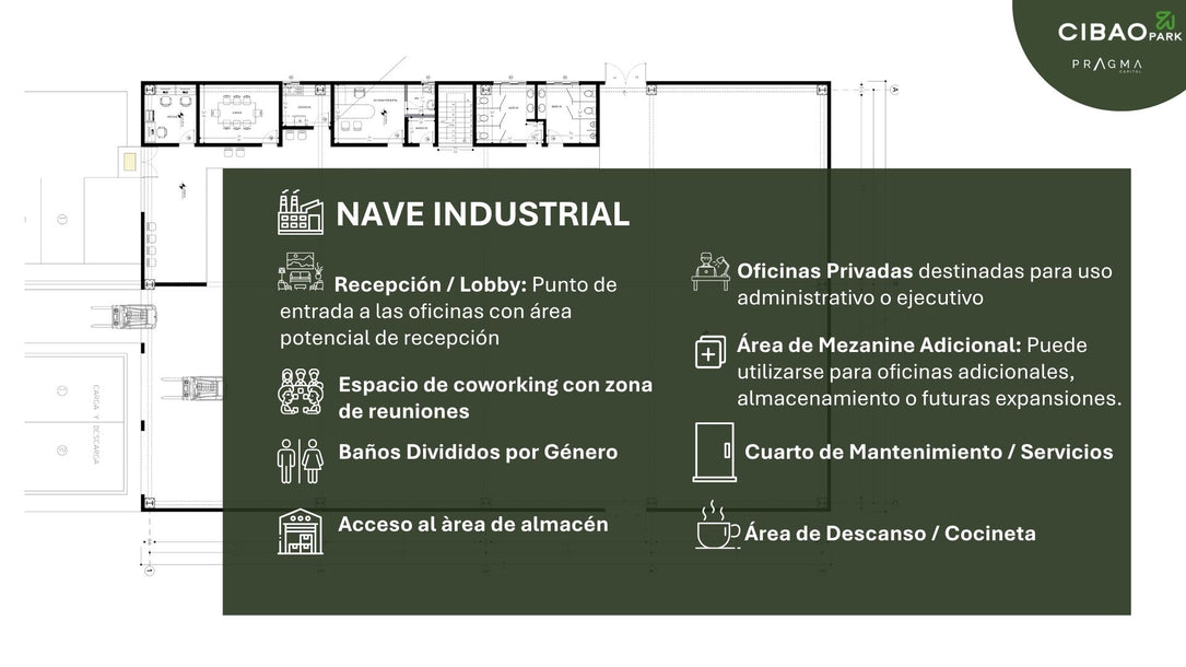 Naves industriales Zona Franca Cibao Park Santiago
