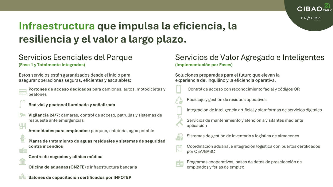 Naves industriales Zona Franca Cibao Park Santiago