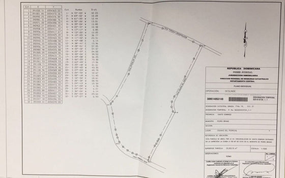 Terreno industrial venta alquiler La Guayiga Santo Domingo Oeste