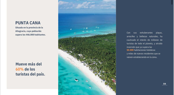 Locales comerciales alquiler Punta Cana Axel Park