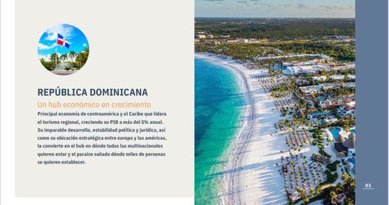 Locales comerciales alquiler Punta Cana Axel Park