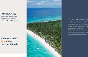 Naves en Alquiler| Punta Cana | De 518 m² a 794 m² AXEL PARK-5