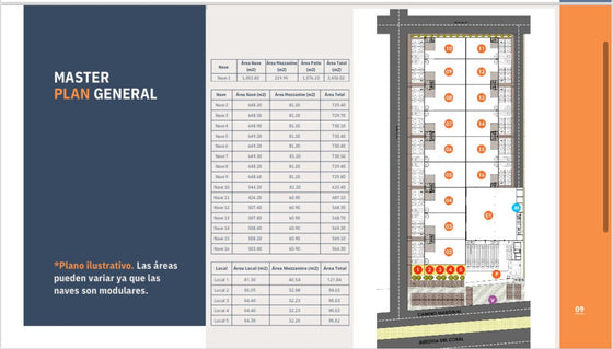 Naves alquiler Punta Cana Axel Park