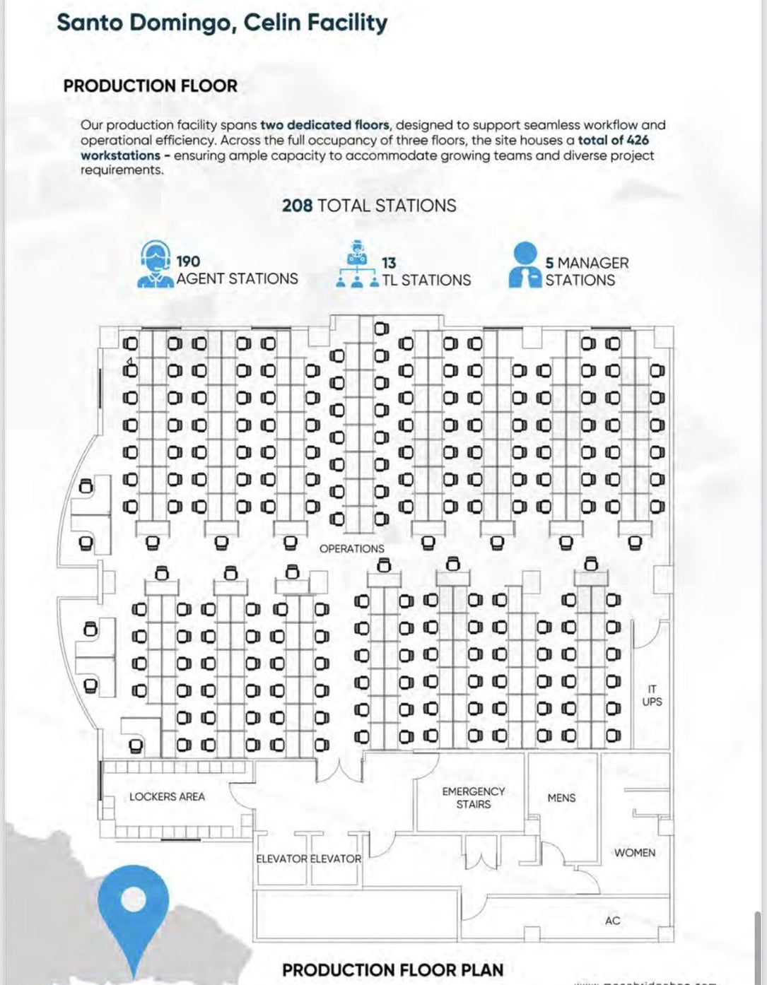 Oficinas Plug & Play para Call Center en Alquiler | Hasta 1,464 m² | Instalación Corporativa de Servicios Compartidos