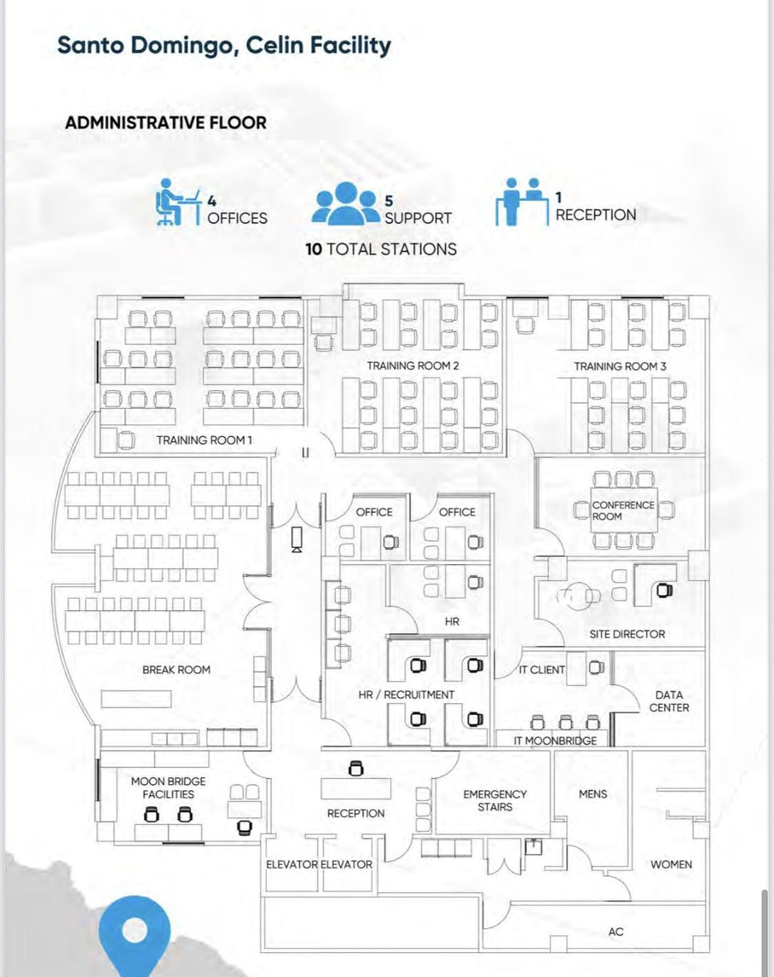 Oficinas Plug & Play para Call Center en Alquiler | Hasta 1,464 m² | Instalación Corporativa de Servicios Compartidos