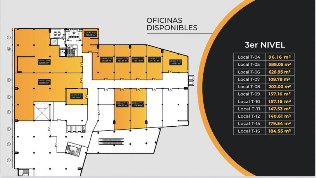 Oficina alquiler Metro Plaza, Santo Domingo