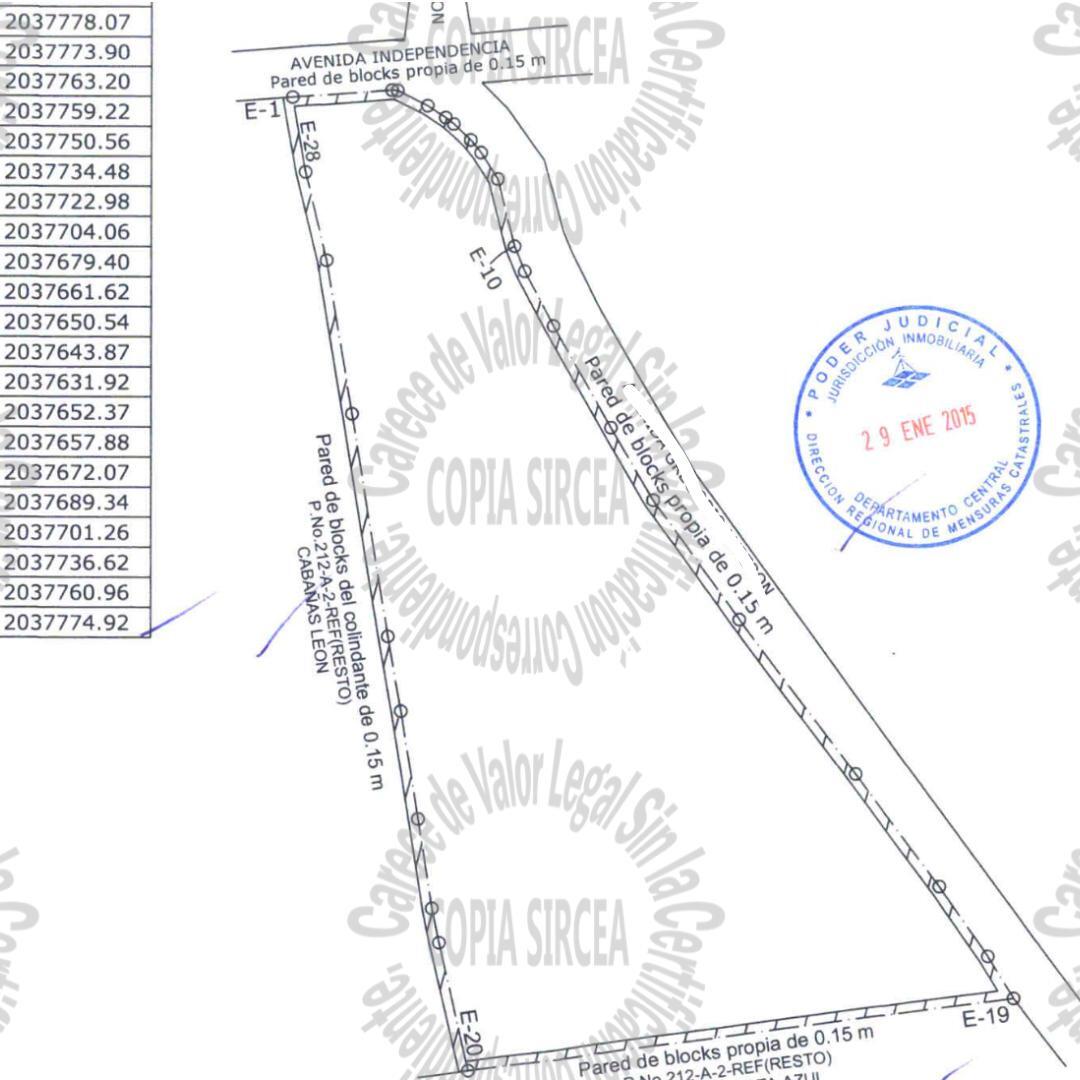 Terreno Alquiler Av. Independencia Santo Domingo