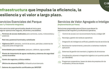 Cibao Park – Naves Industriales, Zona Franca y Logísticas en Alquiler | 1,000–3,-10