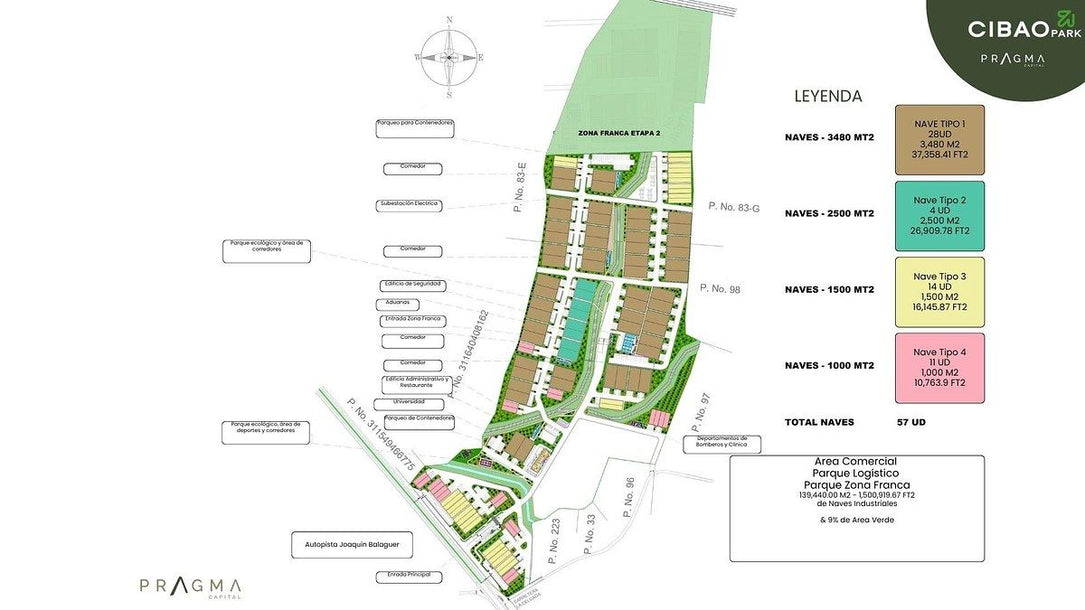 Cibao Park – Naves Industriales, Zona Franca y Logísticas en Alquiler | 1,000–3,