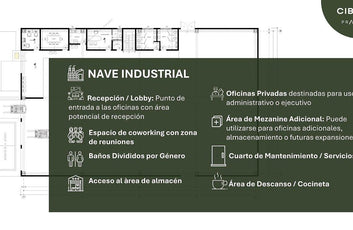 Cibao Park – Naves Industriales, Zona Franca y Logísticas en Alquiler | 1,000–3,-9