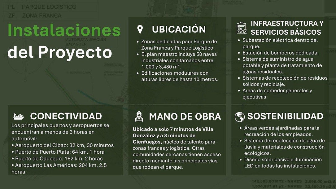 Cibao Park – Naves Industriales, Zona Franca y Logísticas en Alquiler | 1,000–3,