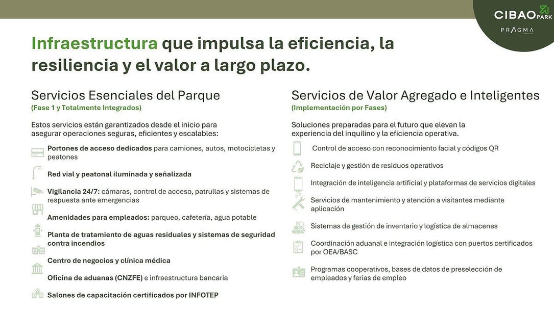 Cibao Park – Naves Industriales, Zona Franca y Logísticas en Alquiler | 1,000–3,