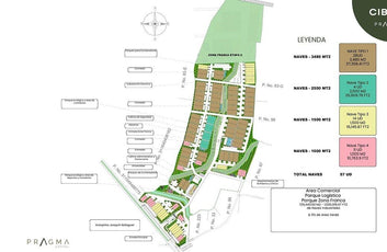 Cibao Park – Naves Industriales, Zona Franca y Logísticas en Alquiler | 1,000–3,-8