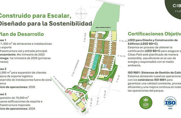 Cibao Park – Naves Industriales, Zona Franca y Logísticas en Alquiler | 1,000–3,-7