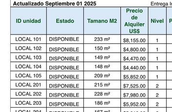 Locales Comerciales en Alquiler desde 122 m² hasta 233 m² | ECO 23 – Paseo de lo-19