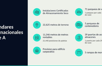 Naves Industriales en Alquiler – desde 870 m² hasta 11,346 m² | Centro Logístico Mar de Provenza (MDP), Merca Santo Domingo-24