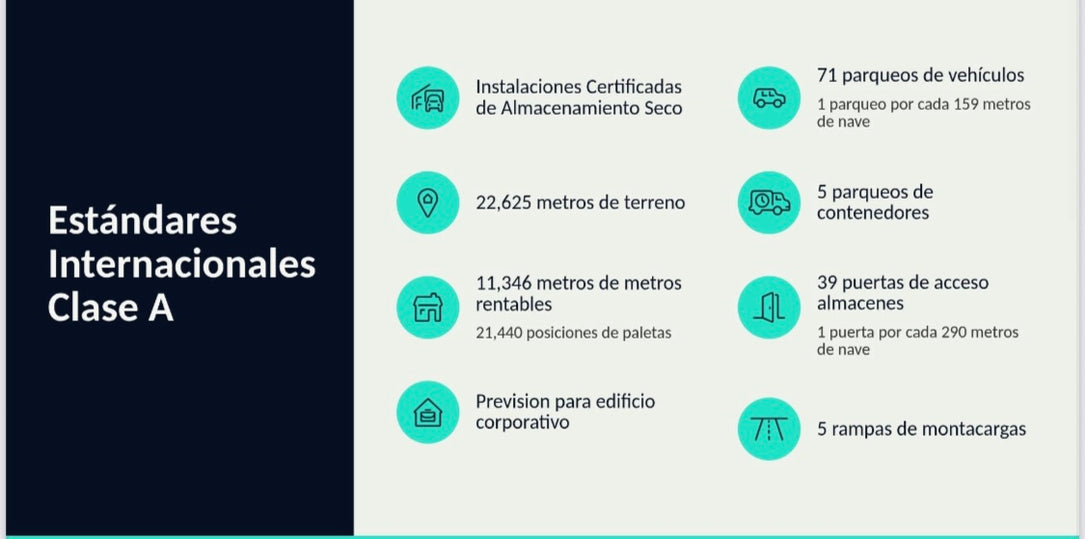 Nave industrial alquiler Merca Santo Domingo Oeste Mar de Provenza