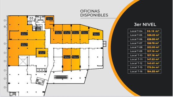 Oficina alquiler Metro Plaza, Santo Domingo